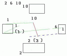 2-6-10